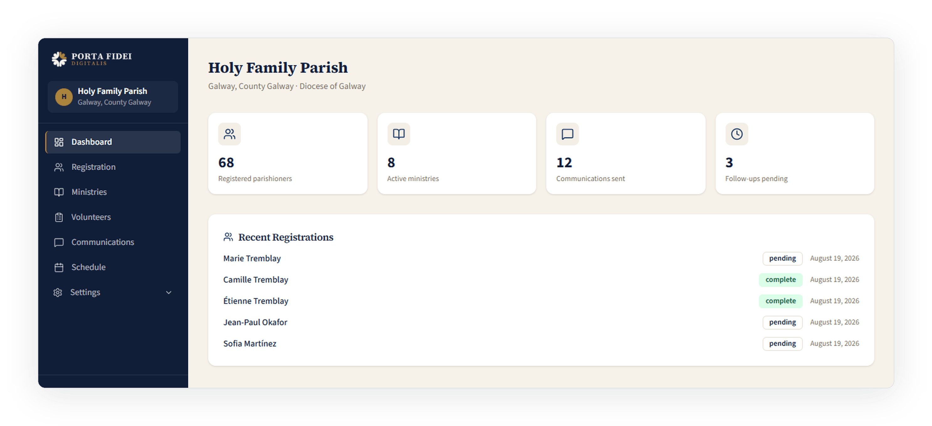Parish dashboard showing setup progress, recent registrations, and this week's activity